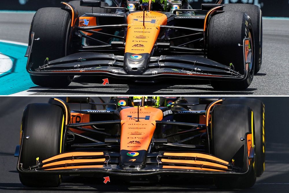 McLaren MCL38 front wing comparison