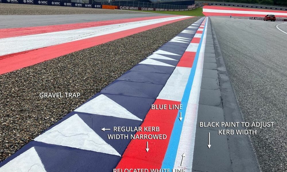 Why new “perfect” Red Bull Ring kerb solution could banish F1’s track-limits problem